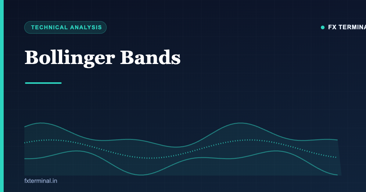 Bollinger Bands explained — trading volatility and price extremes | FX Terminal