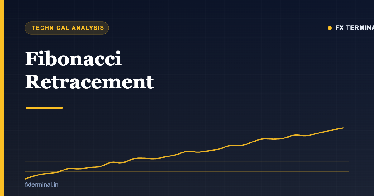 Fibonacci retracement explained — key support and resistance levels | FX Terminal