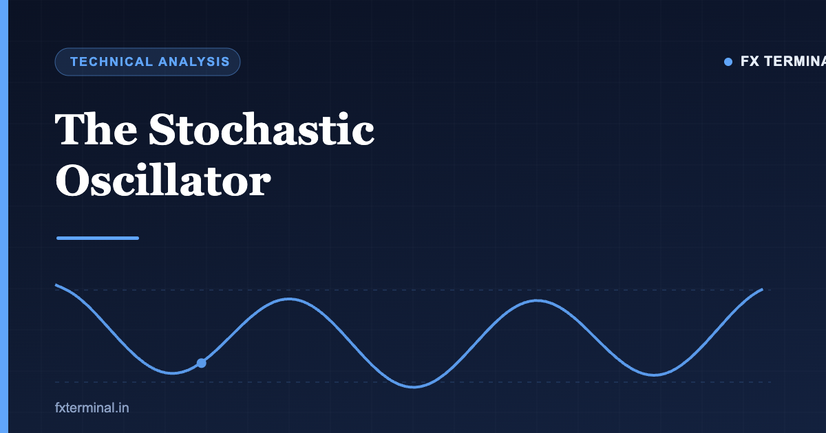 Stochastic oscillator explained — momentum and reversal signals | FX Terminal