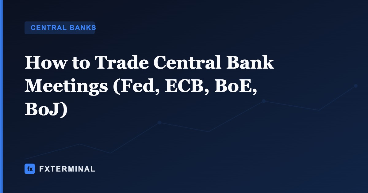 How to Trade Central Bank Meetings (Fed, ECB, BoE, BoJ)
