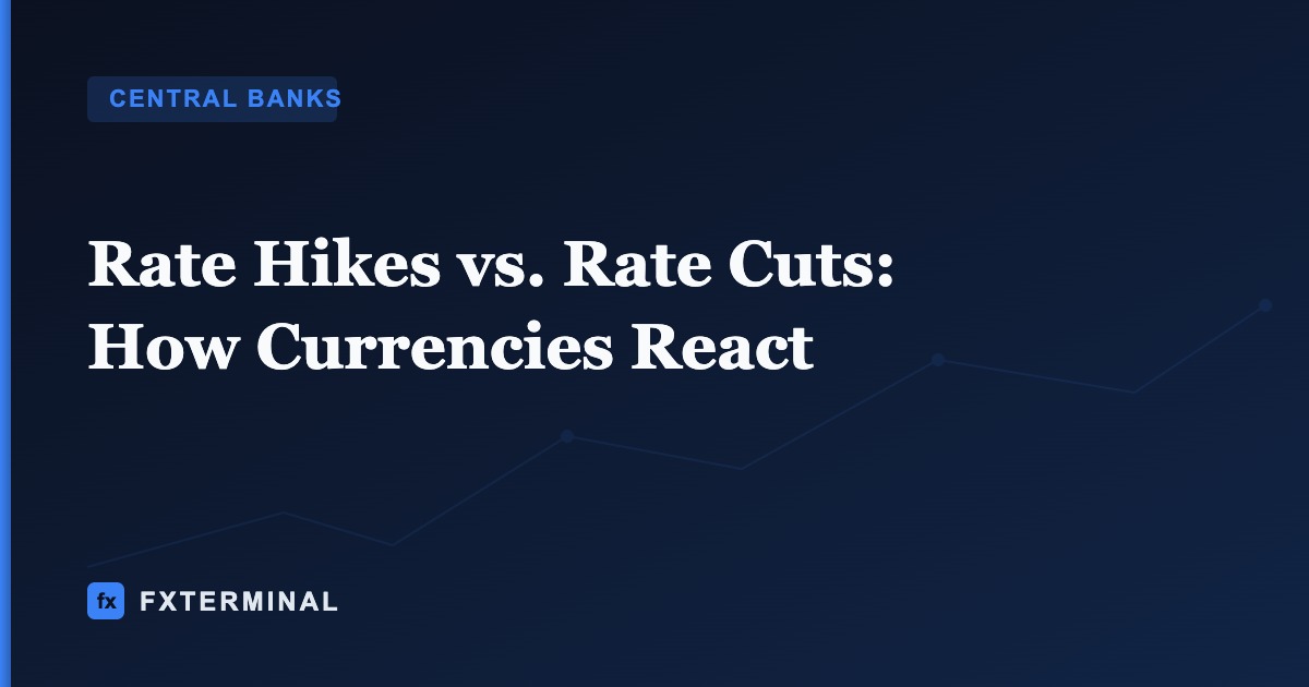 Rate Hikes vs. Rate Cuts: How Currencies React