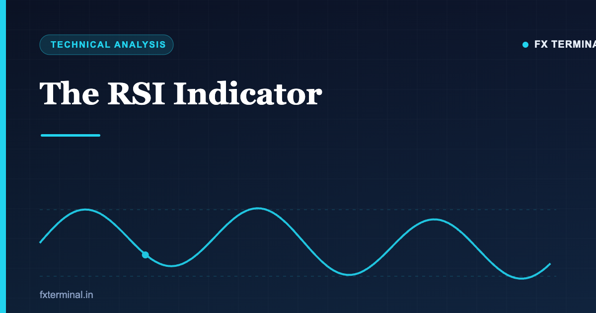 The RSI indicator (Relative Strength Index) explained — FX Terminal technical analysis guide