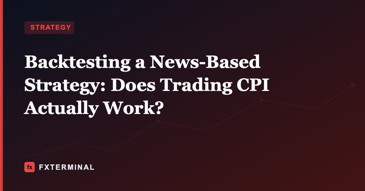 Backtesting a News-Based Strategy: Does Trading CPI Actually Work?
