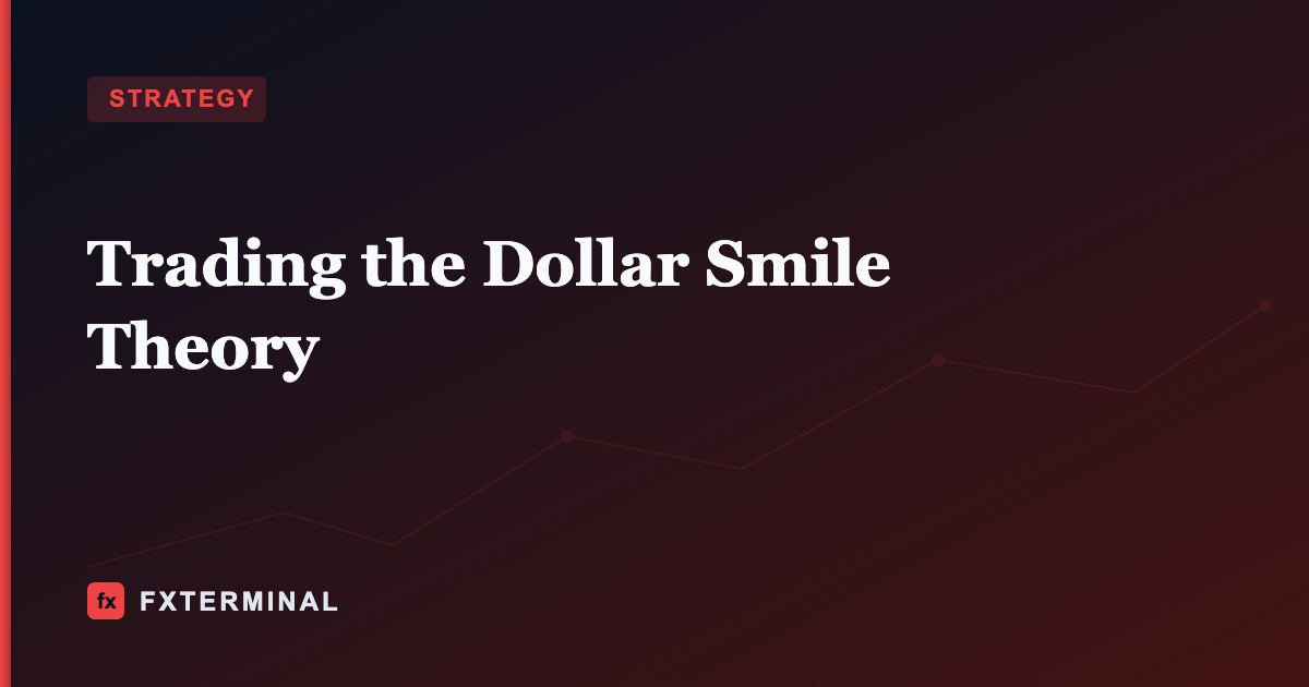Trading the Dollar Smile Theory
