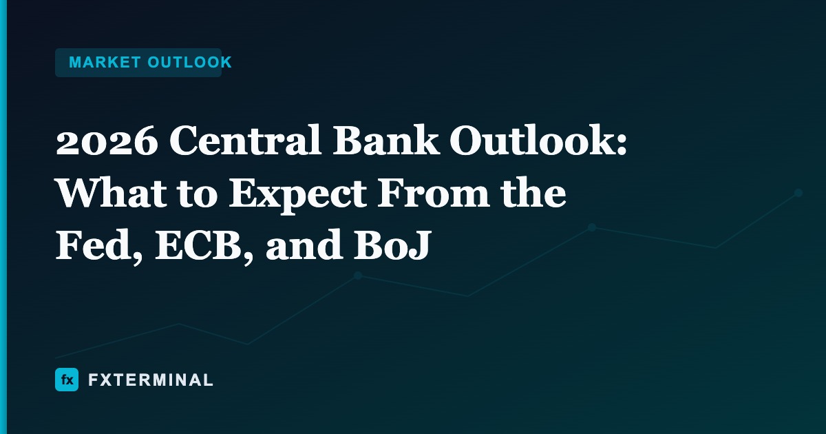 2026 Central Bank Outlook: What to Expect From the Fed, ECB, and BoJ