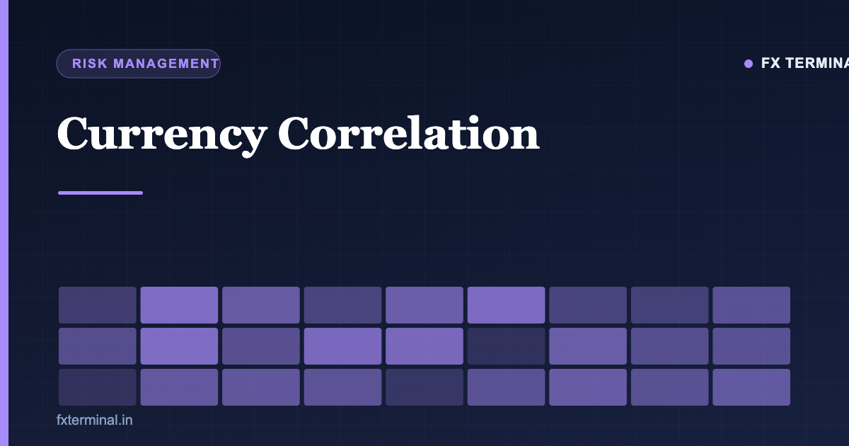 Forex currency correlation explained — correlation matrix and risk management | FX Terminal