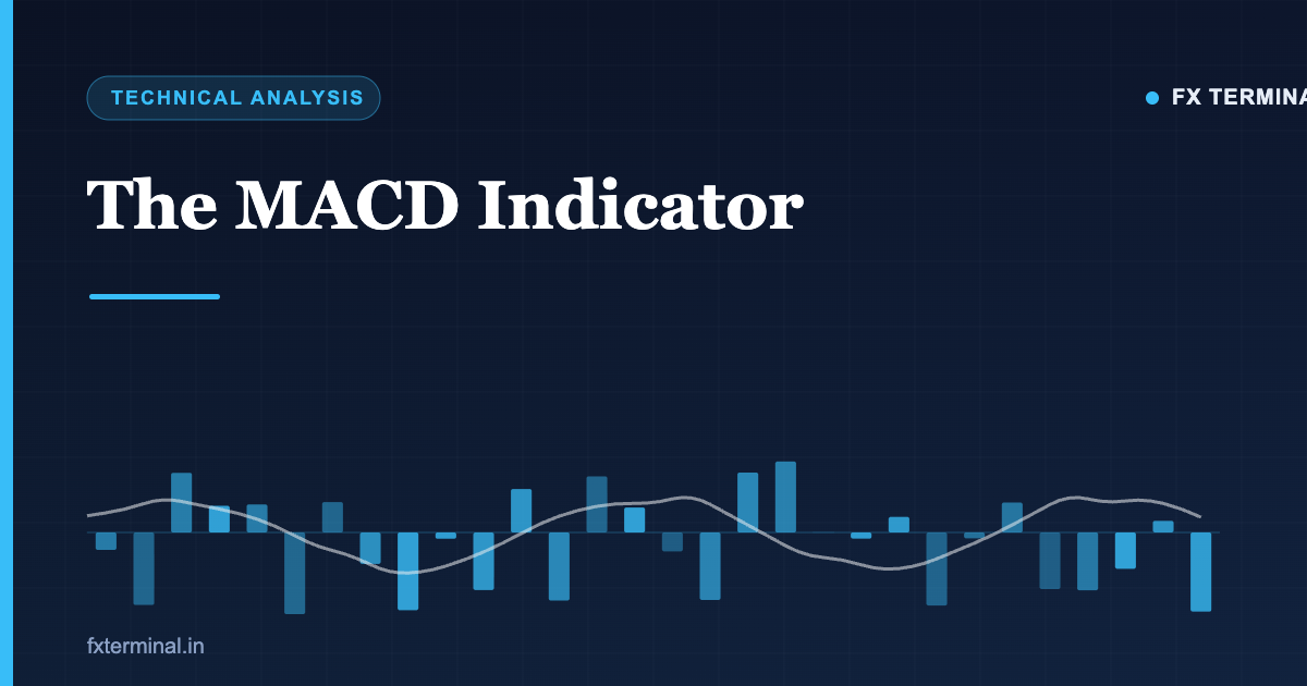 MACD indicator explained — Moving Average Convergence Divergence | FX Terminal
